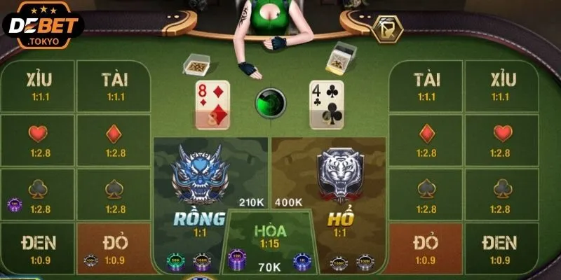 Cách chinh phục Rồng Hổ giúp bạn thắng lớn