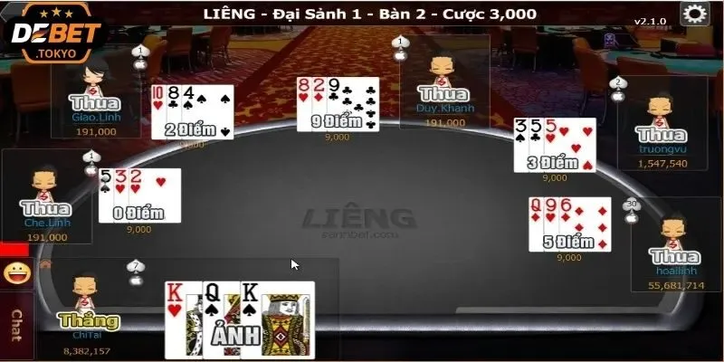 Luật tính điểm và xếp hạng bài
