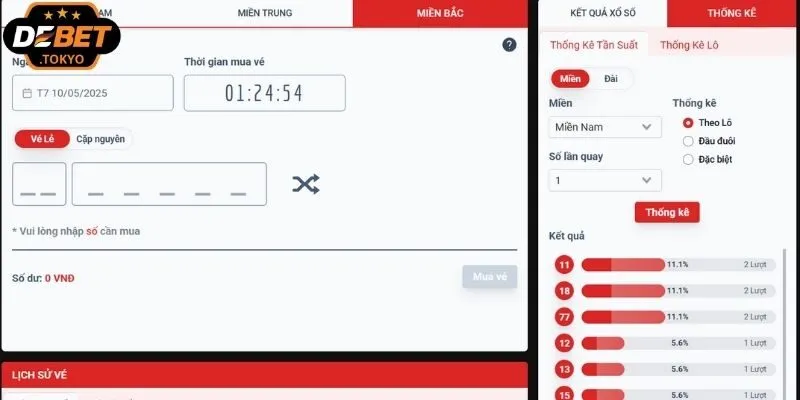 Xổ số miền Bắc Debet minh bạch, uy tín và đầy hấp dẫn